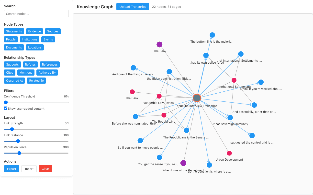 Knowledge Graph screenshot